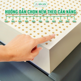 HƯỚNG DẪN CHỌN NỆM CHUẨN THEO CÂN NẶNG – NGỦ ÊM, KHÔNG ĐAU LƯNG