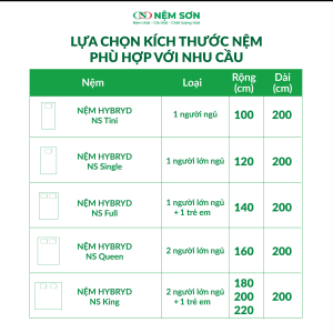 Nệm Foam Cao Su Hybrid AirFresh Nệm Sơn 15cm - Êm ái cao cấp, thoáng khí vượt trội