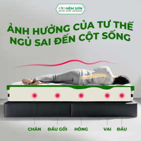 TƯ THẾ NGỦ SAI ẢNH HƯỞNG ĐẾN CỘT SỐNG